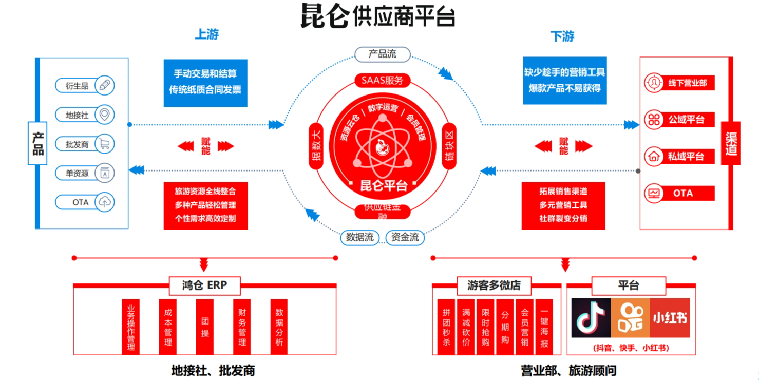 1688983915906074.png 图片6.png