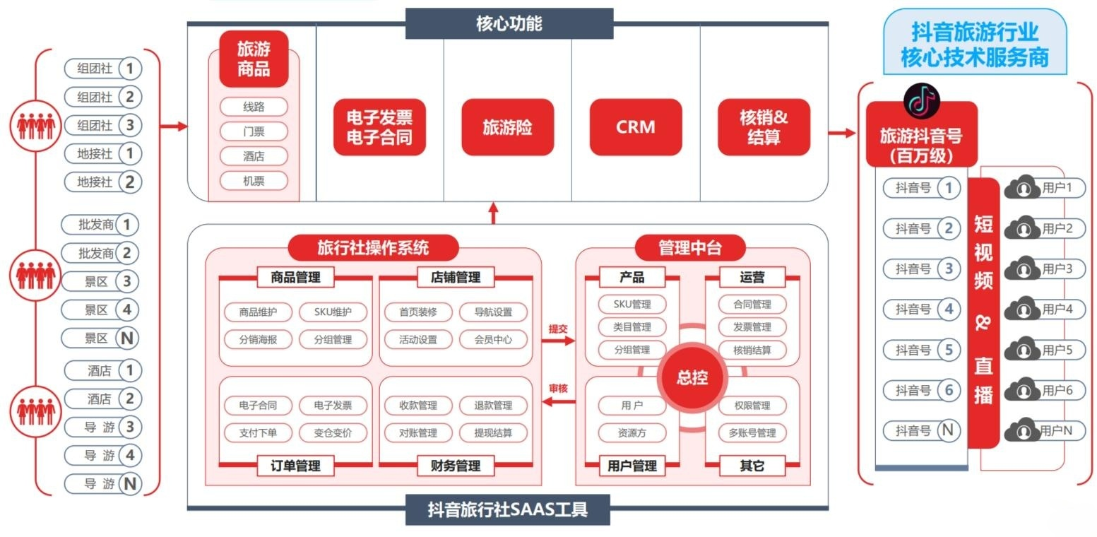 1688983978433673.png 图片8.png