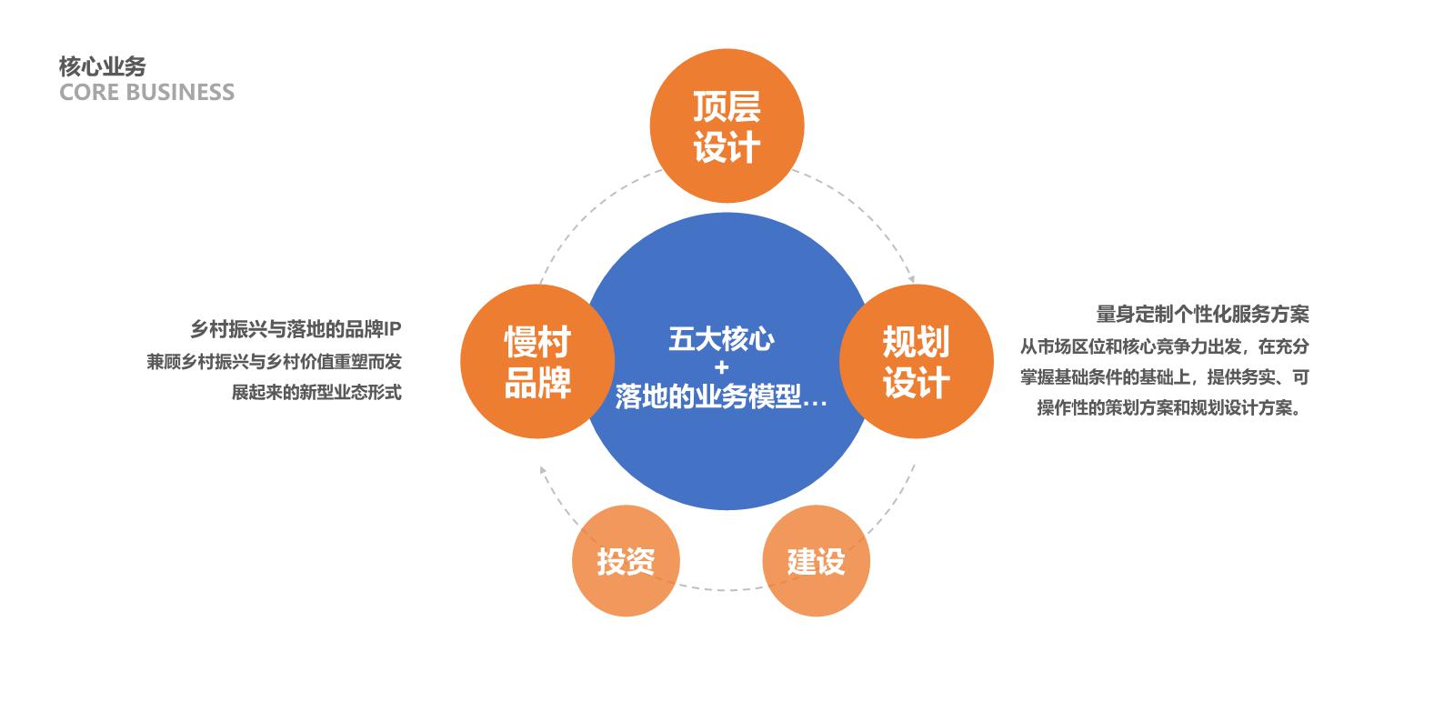 202301北京山海规划设计有限公司宣传册.page15.jpg